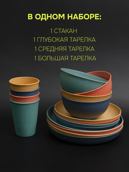 Набор посуды АЛИ ЧАЙНА: супница, тарелка*2, стакан (Синий)